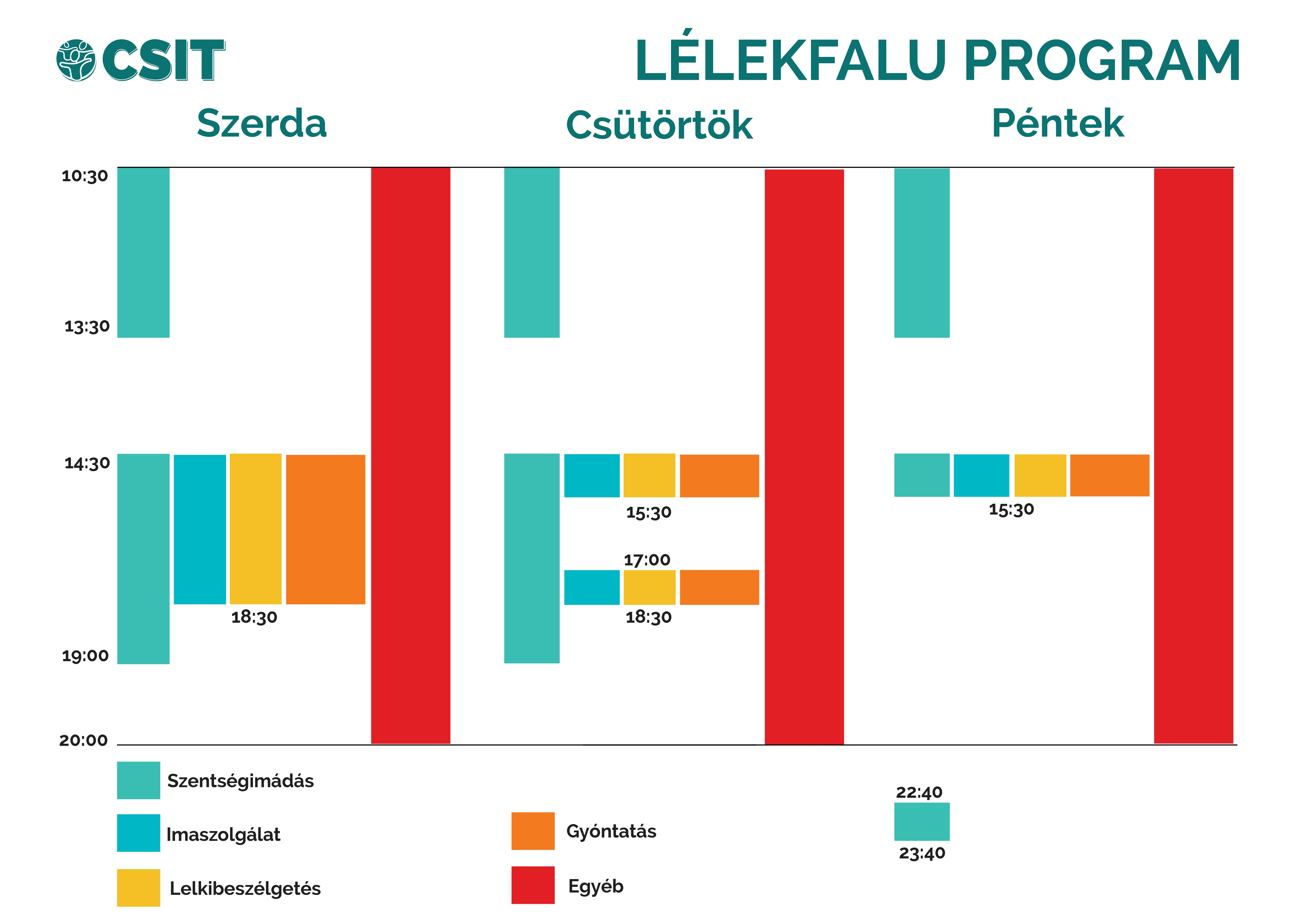Lélekfalu